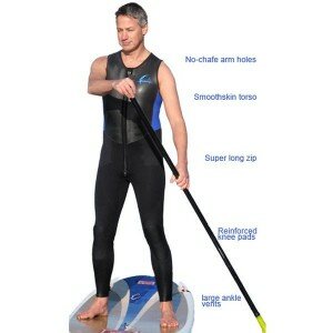 Suwakasupwetsuit